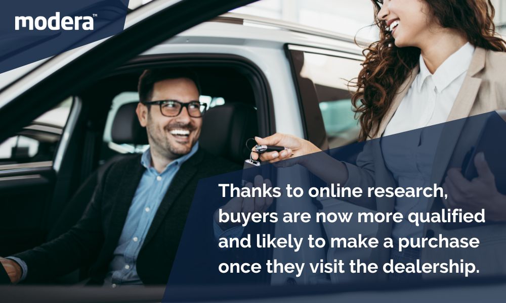 Thanks to online research, buyers are now more qualified and likely to make a purchase once they visit the dealership.