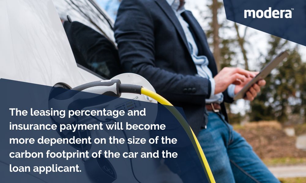 The leasing percentage and insurance payment will also become more dependent on the size of the carbon footprint of the car and the loan applicant. 