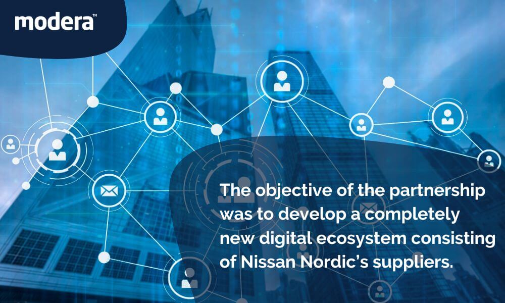 The objective of the partnership was to develop a completely new digital ecosystem consisting of Nissan Nordic’s suppliers.