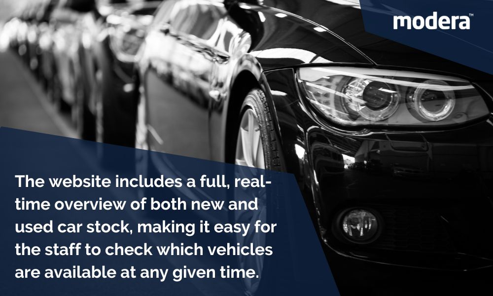 The website includes a full, real-time overview of both new and used car stock, making it easy for the staff to check which vehicles are available at any given time.