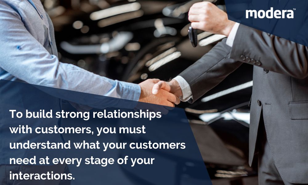 To build strong relationships with customers, you must understand what your customers need at every stage of your interactions.