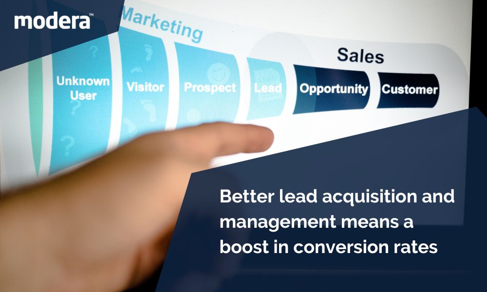 improve lead acquisition for dealership