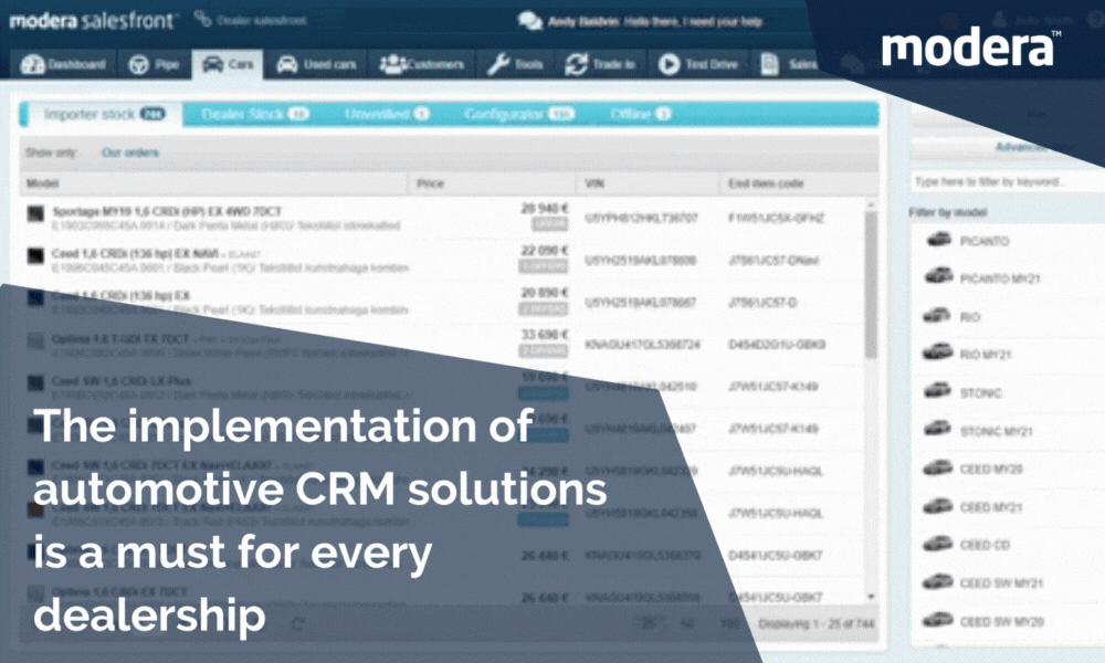 the implementation of automotive CRM solutions is a must for every dealership